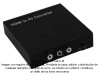 Convertidor HDMI a RCA Video + Audio R/L